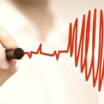 Colchicina administrată devreme în infarctul miocardic acut: pe locuri, fiti gata… stat